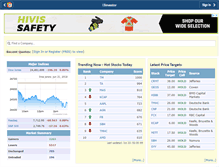 Tablet Screenshot of i3investor.com